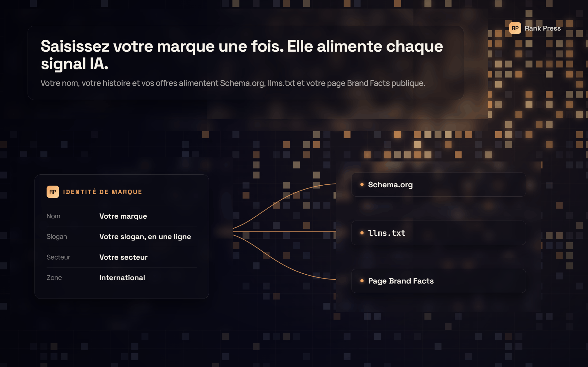 Enter your business and author once and it feeds every AI signal: E-E-A-T Schema.org, llms.txt and your public Brand Facts page.