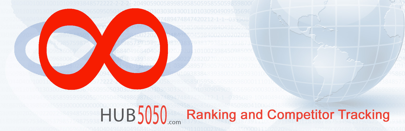 Hub5050 Ranking and Competitor Tracking