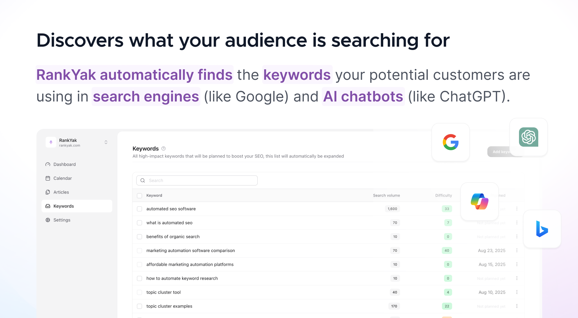 Automatic keyword research