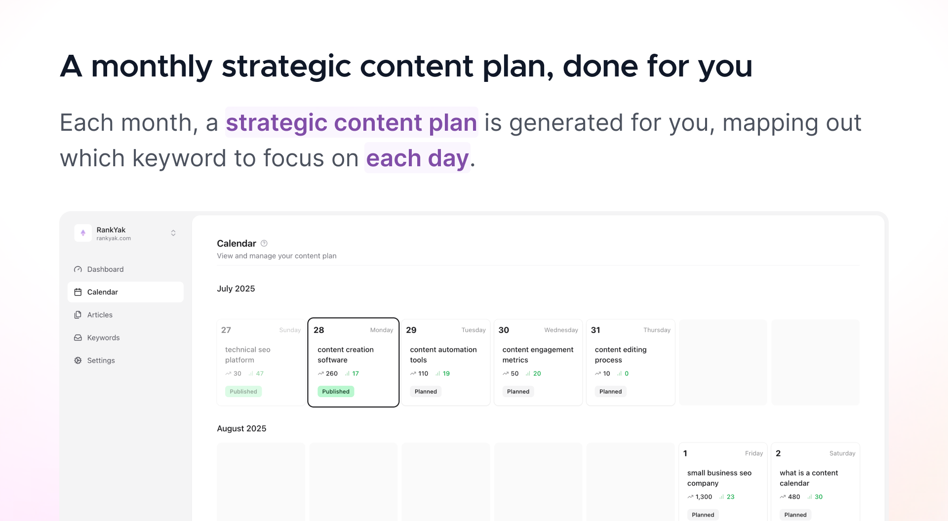 Monthly content plan