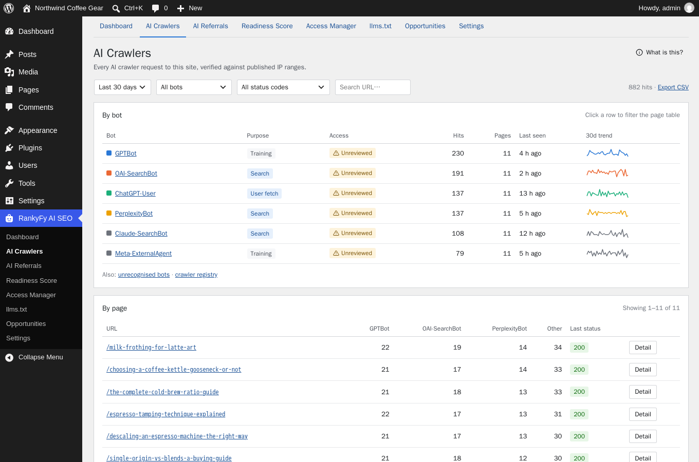 AI Crawlers — every request, verified, with daily trends per bot.