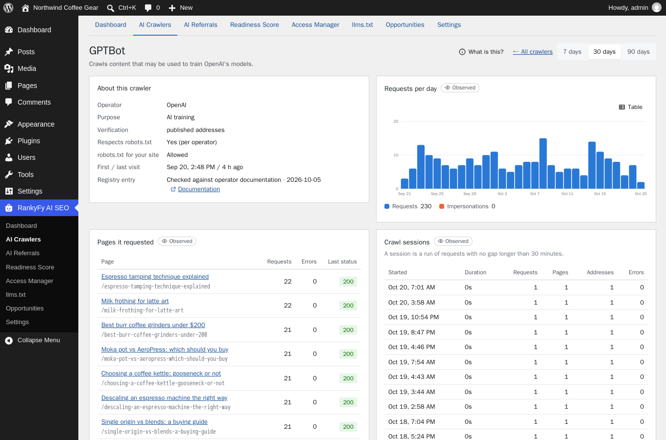 A crawler's detail: GPTBot's requests, verification and the pages it reads.