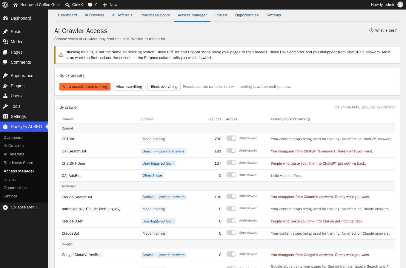 Access Manager — allow or block each AI crawler, with the trade-off spelled out.
