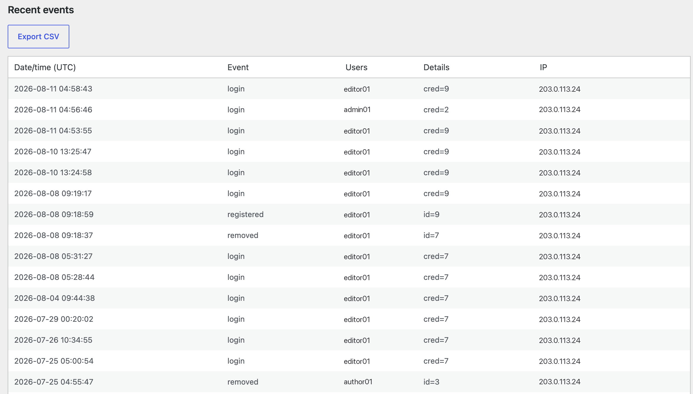 Every registration, sign-in and removal, exportable as CSV.