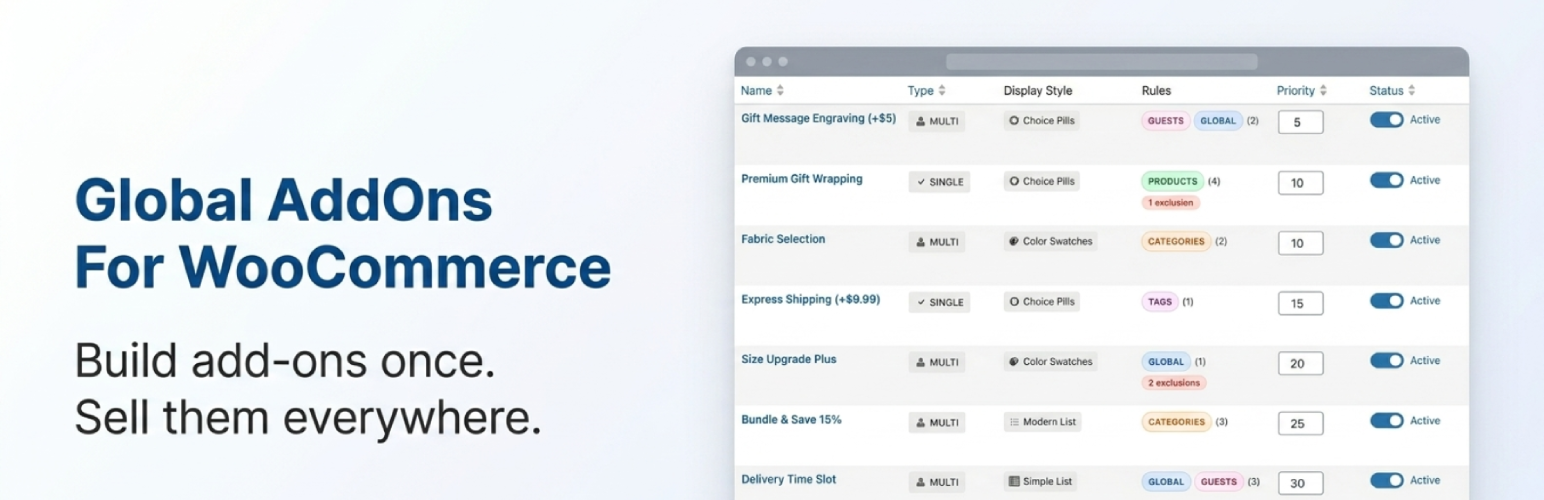 Raptor Global Add-Ons & Upsells for WooCommerce