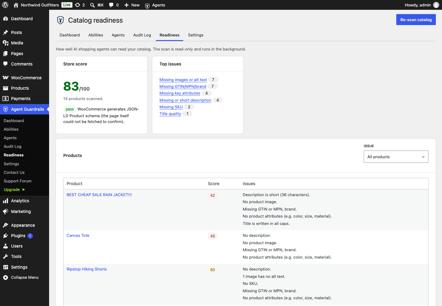 The catalog readiness score and the issues behind it.