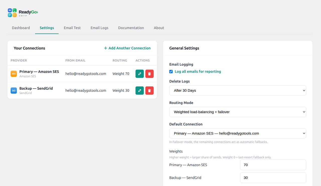 Connections & routing — weighted load-balancing, automatic failover, and logging.