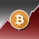 Realtime Bitcoin Chart Icon