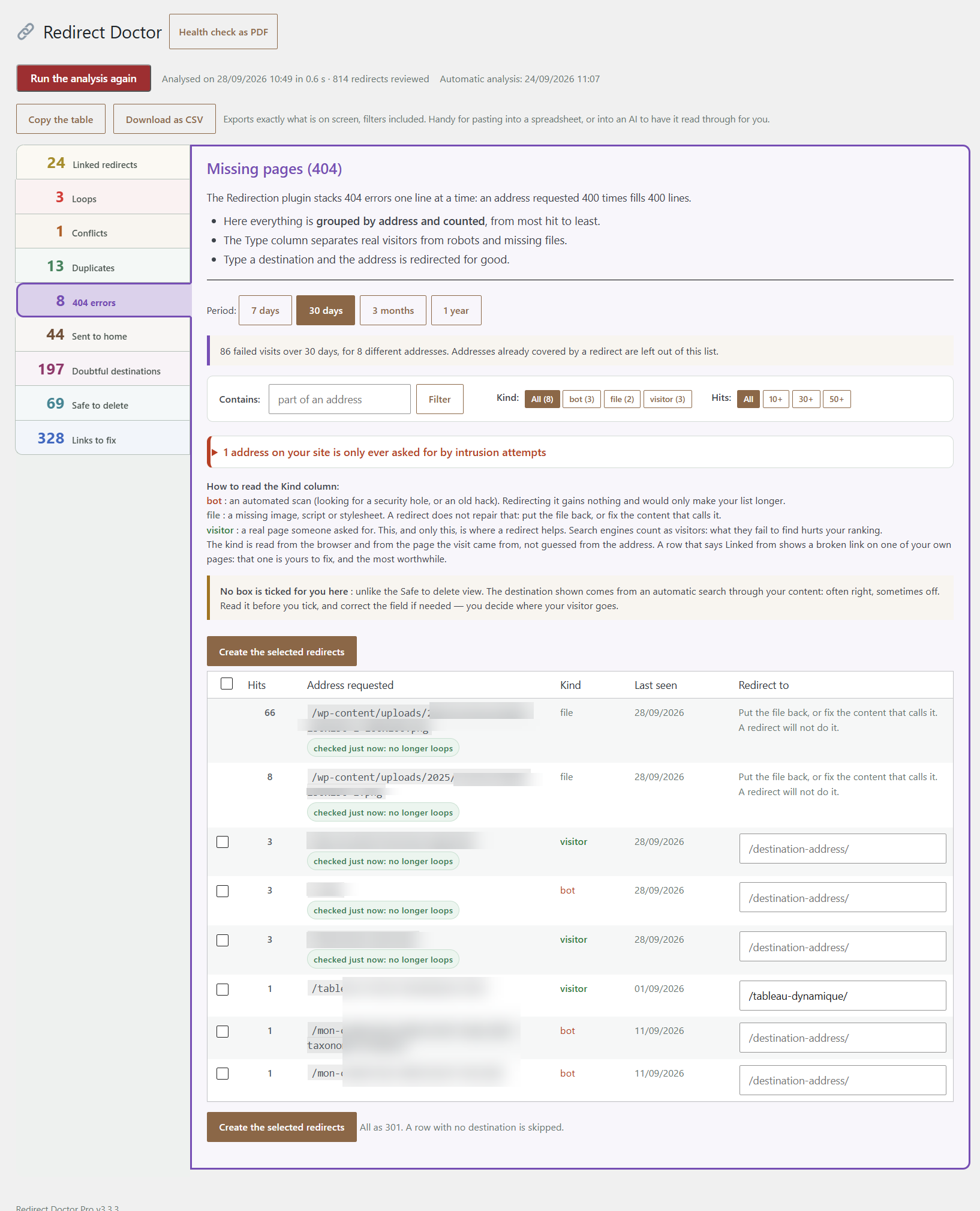 Missing pages, grouped by address and counted instead of stacked one line per hit, with the Kind column separating real visitors from robots and missing files. The free version lists the first five.
