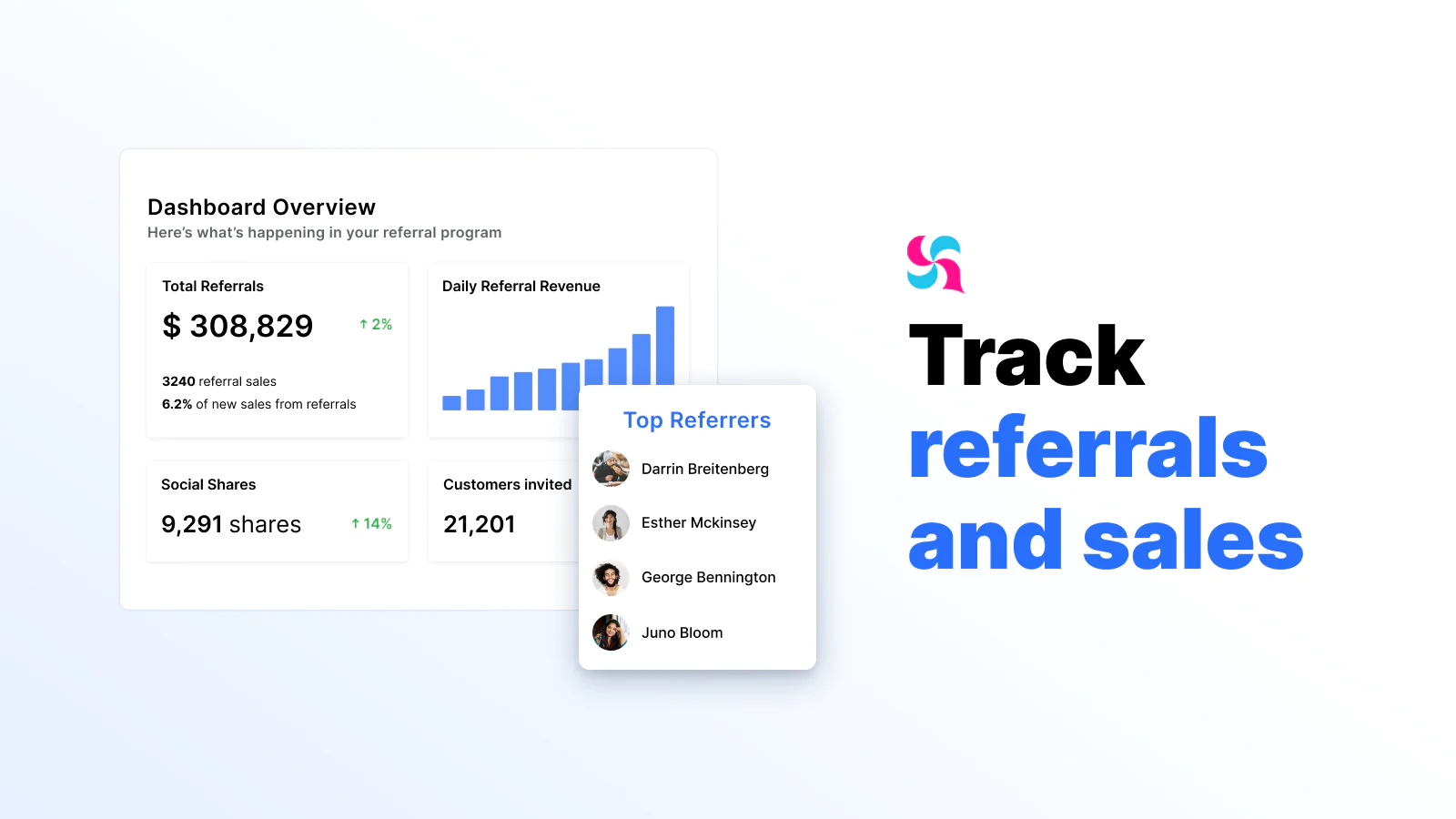 ReferralCandy for WooCommerce – Advanced Referral & Affiliate Program