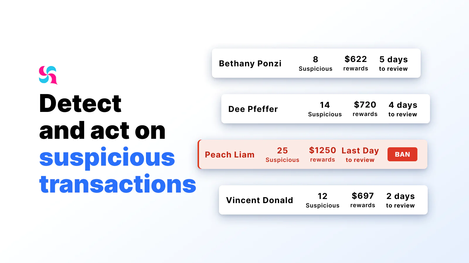 ReferralCandy for WooCommerce – Advanced Referral & Affiliate Program