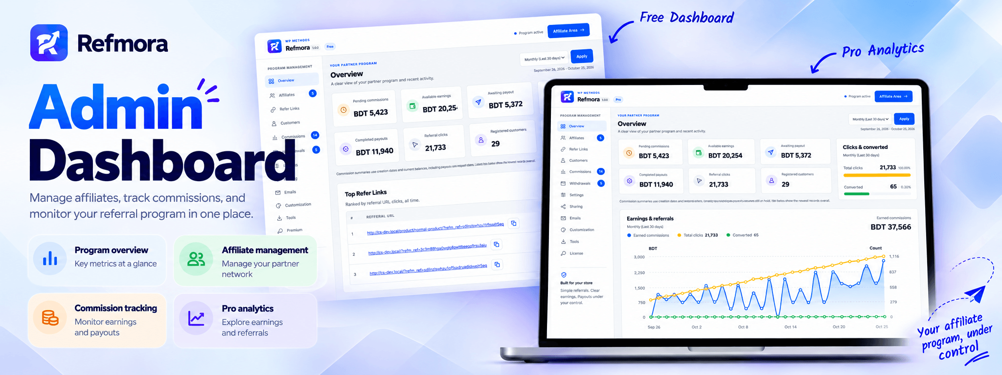Admin dashboard — free program overview and referral statistics, alongside the earnings and referrals chart available with the separate Pro add-on.