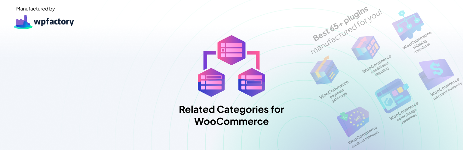 WordPress 外掛 Related Categories for WooCommerce 的封面圖片。