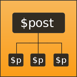 Manual Related Posts logo