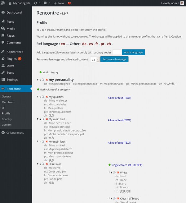 Administration of available profiles.