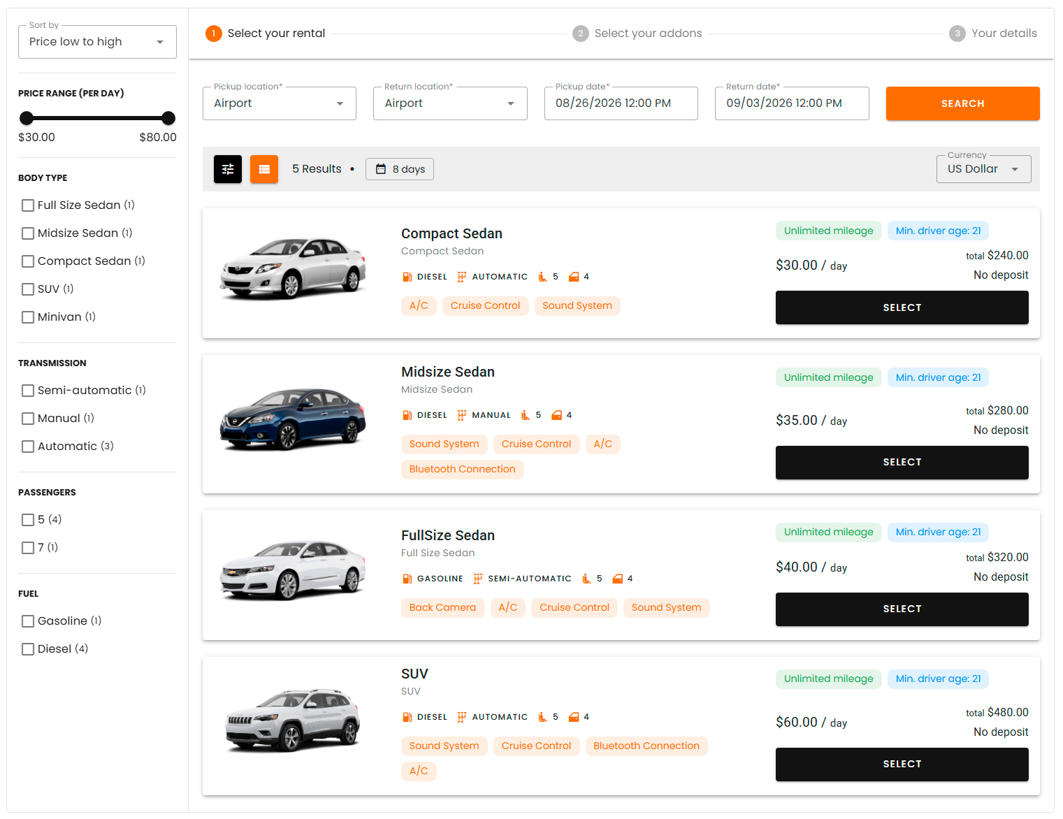 Customers search by location and dates with live availability and prices