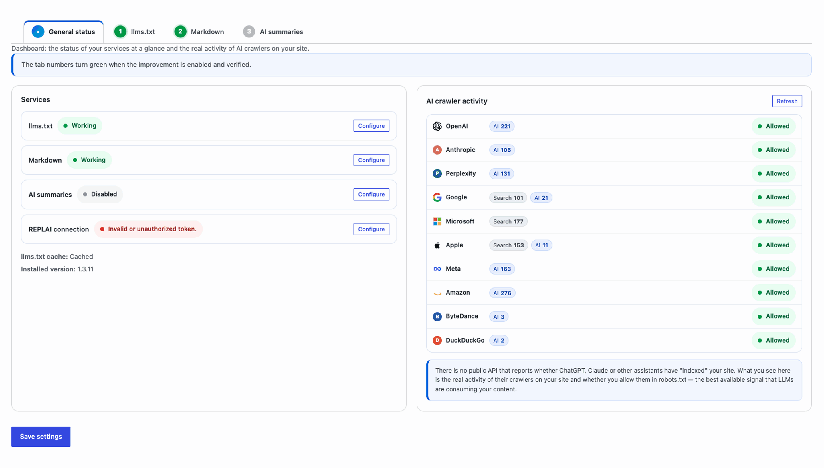 General status: your services at a glance (llms.txt, Markdown, AI summaries) and the real activity of AI crawlers — OpenAI, Anthropic, Perplexity, Google, Microsoft and more — with their robots.txt status.
