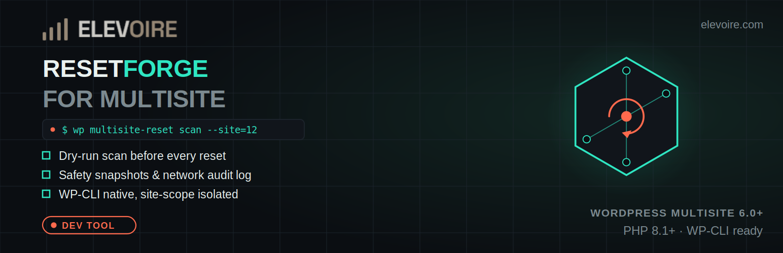 ResetForge for Multisite