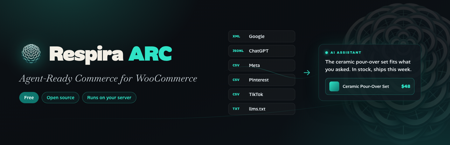 Respira ARC – Agent-Ready Commerce for WooCommerce