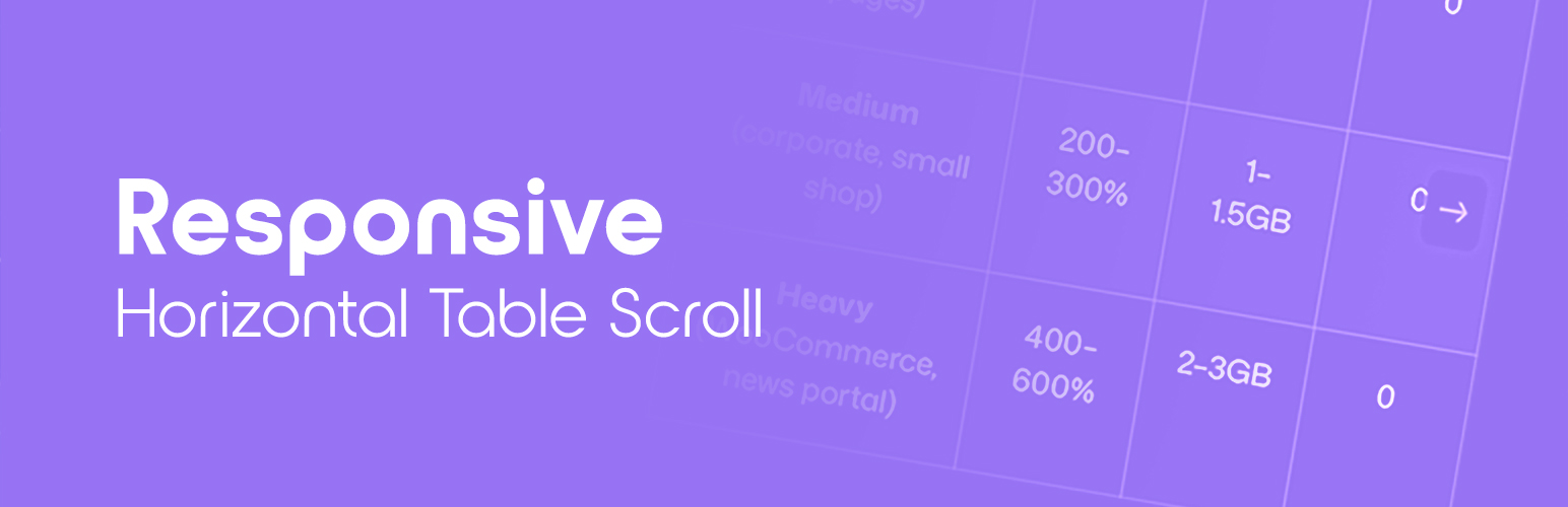 Responsive Horizontal Table Scroll