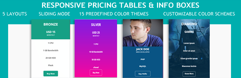 Responsive Pricing Tables and Info Boxes