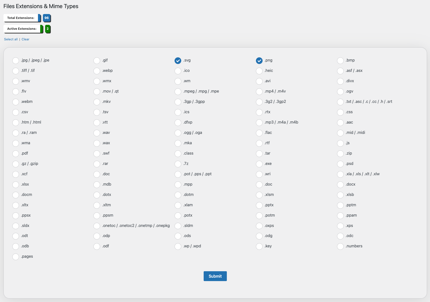 All 96 Extensions with their Mime types.