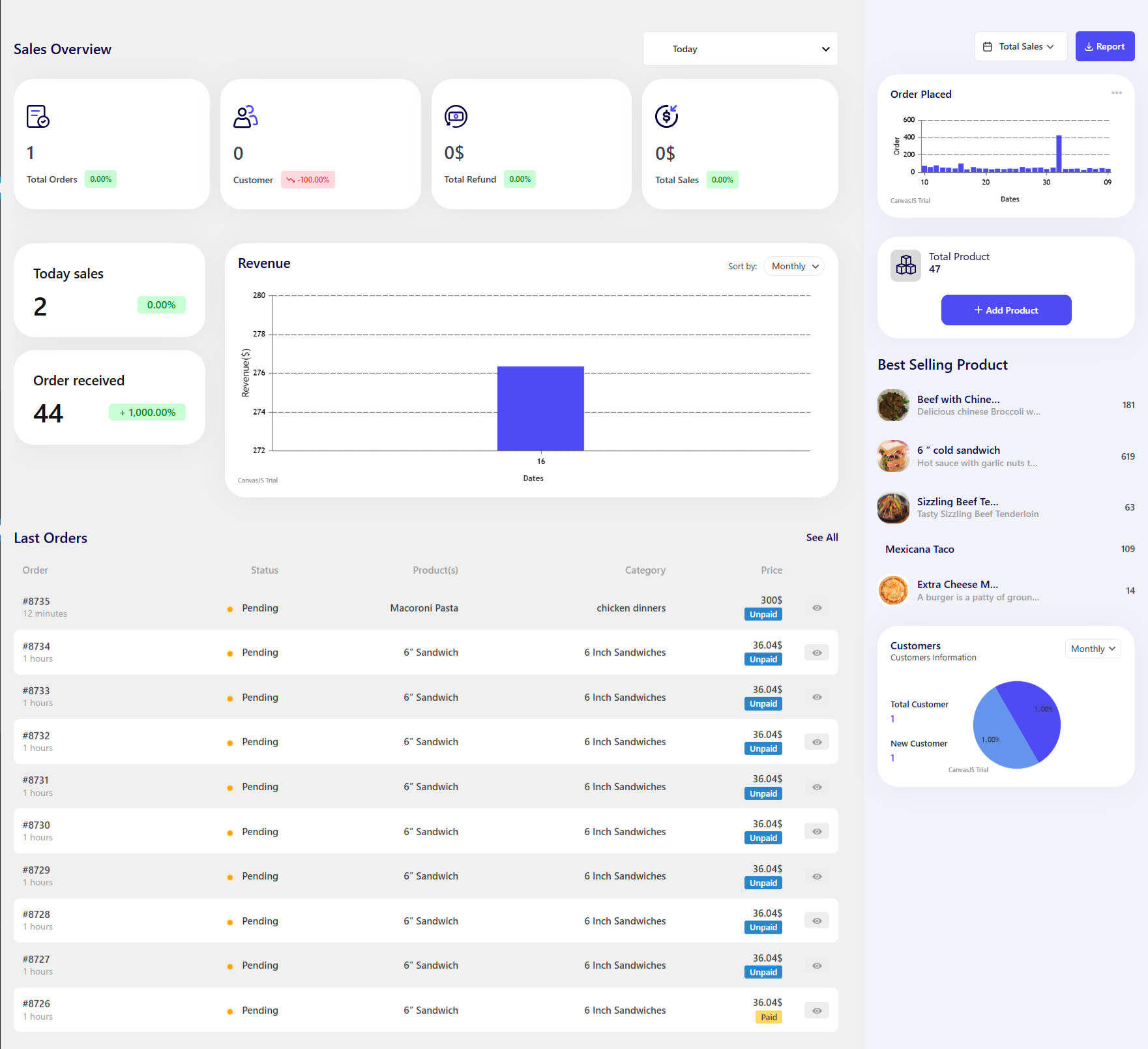 RestroPress &#8211; Online Food Ordering System - Screenshot 25