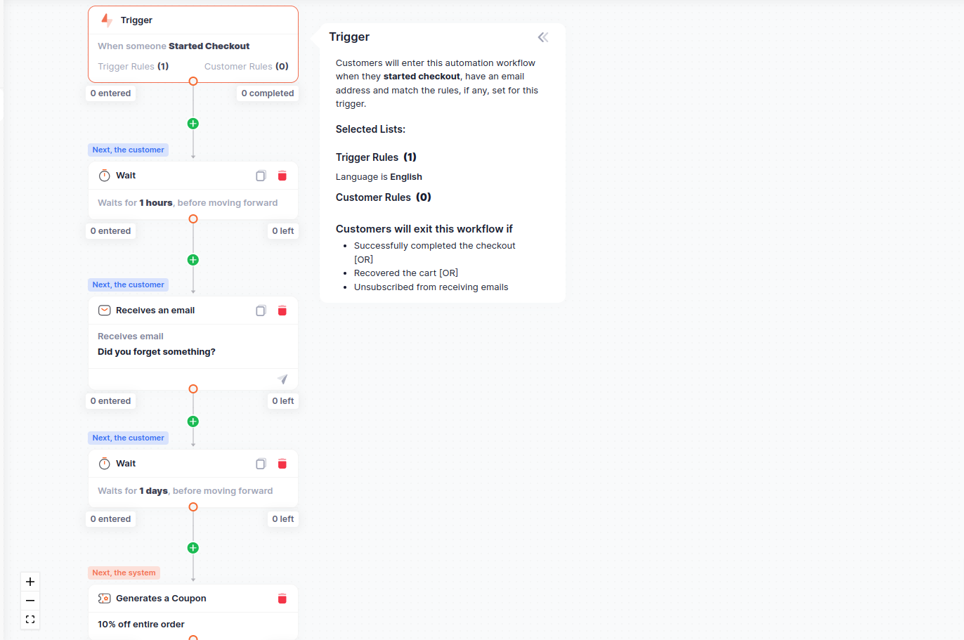 Automation Workflow