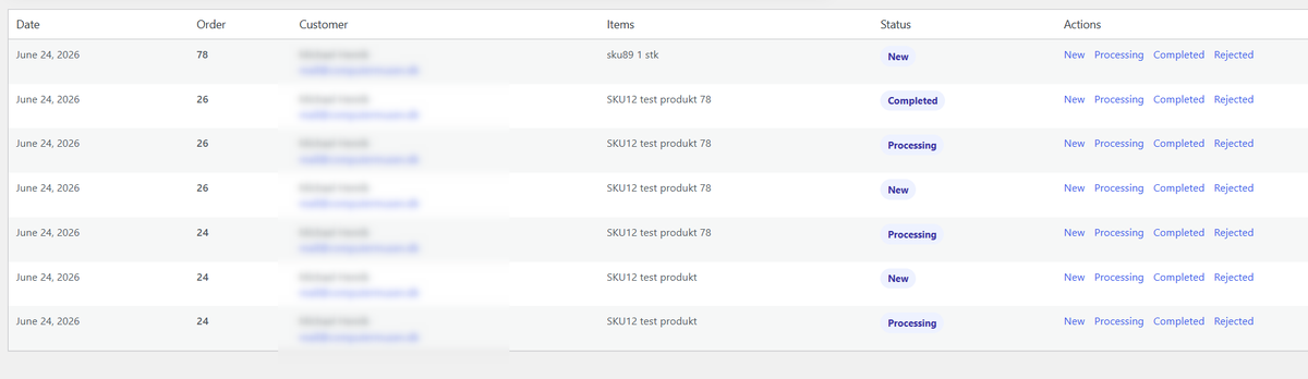Admin overview of submitted withdrawal requests.