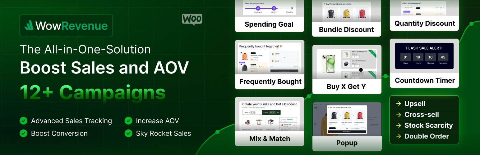 WordPress 外掛 Product Bundles, Quantity/Bulk Discount, BOGO, Buy X Get Y – WowRevenue 的封面圖片。