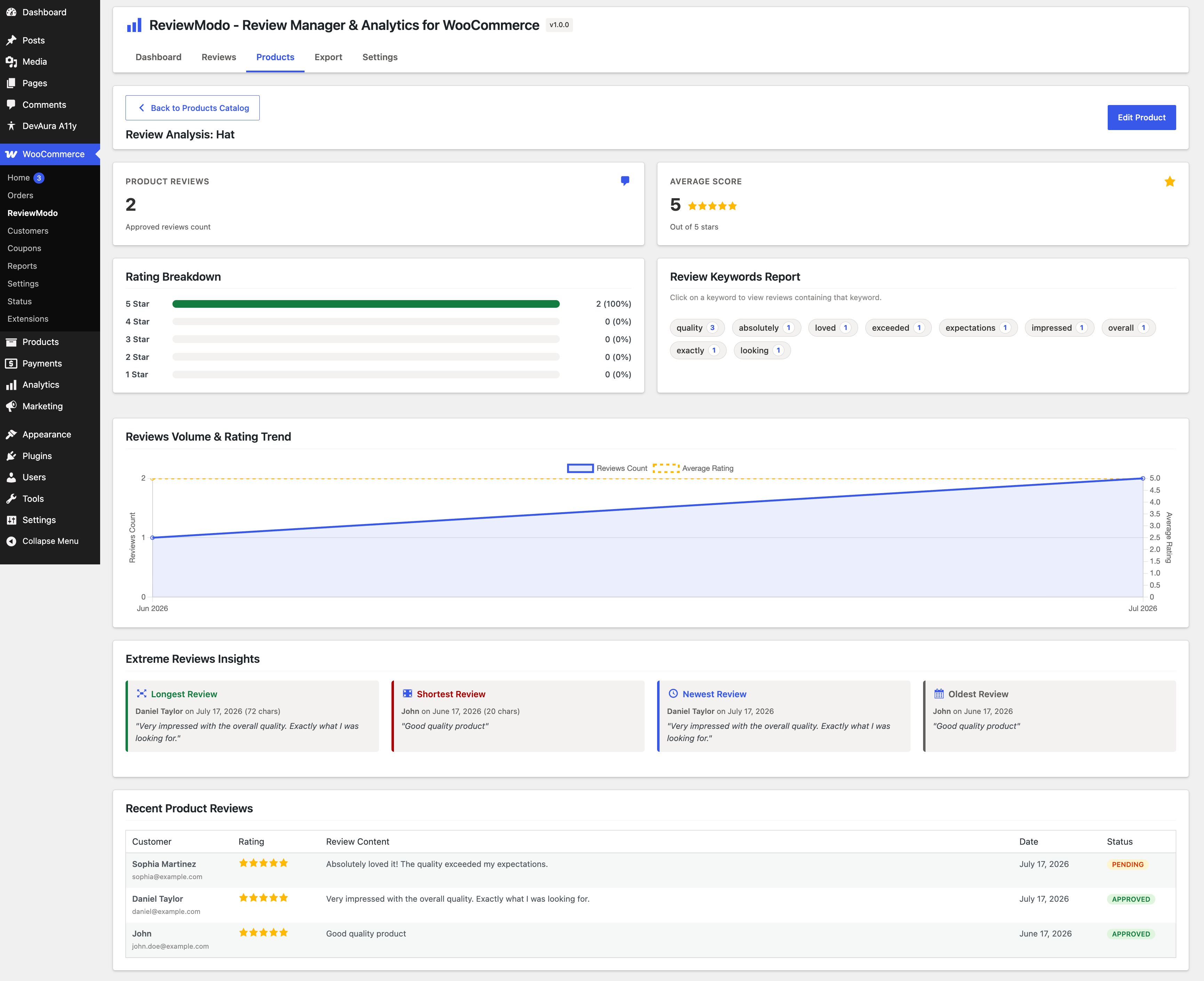 The Product Detail Page displaying drill-down insights, rating trends, and top keywords for a specific product.
