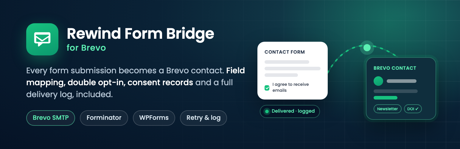 Rewind Form Bridge for Brevo