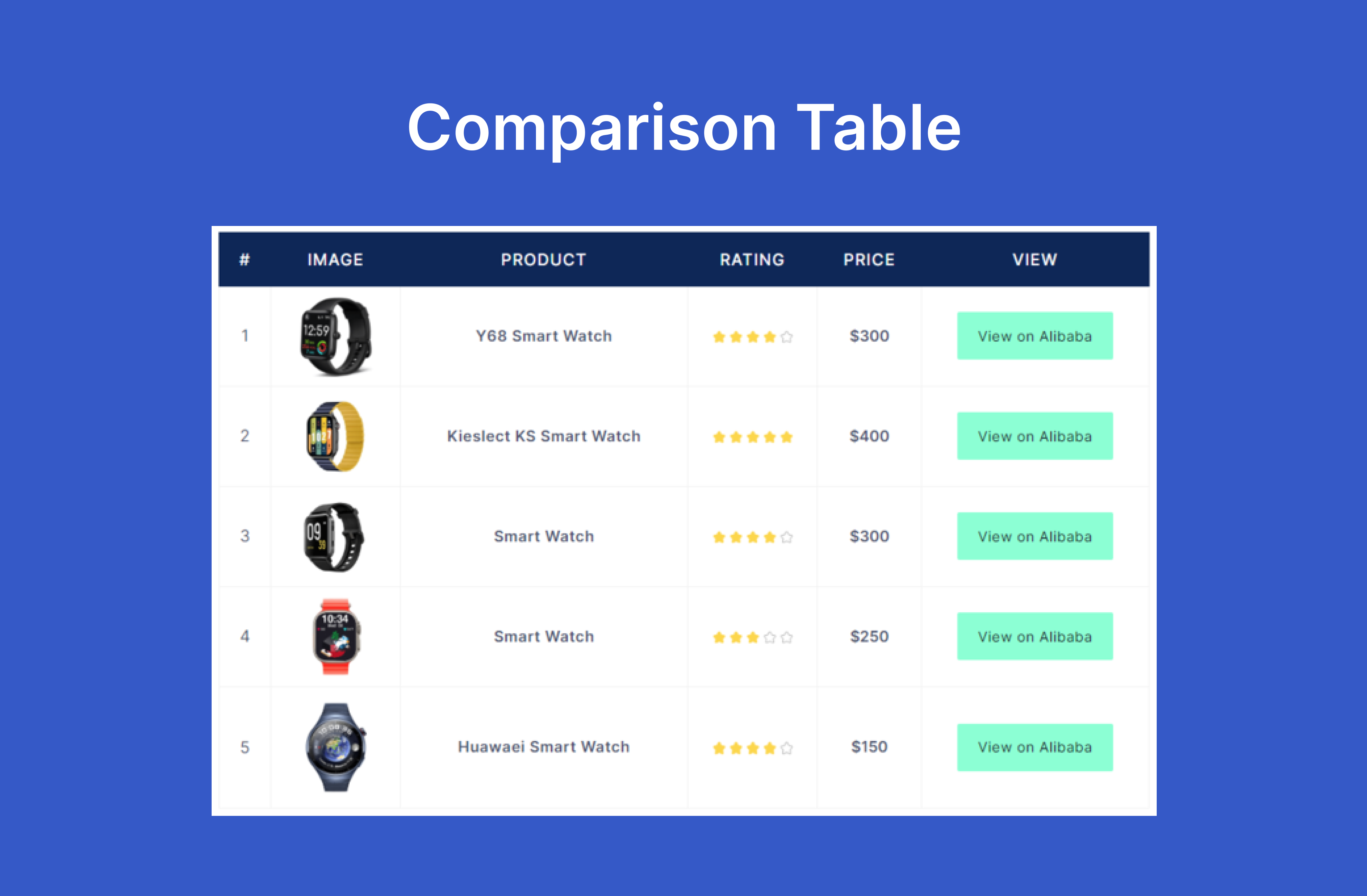 Comparison Table Demo
