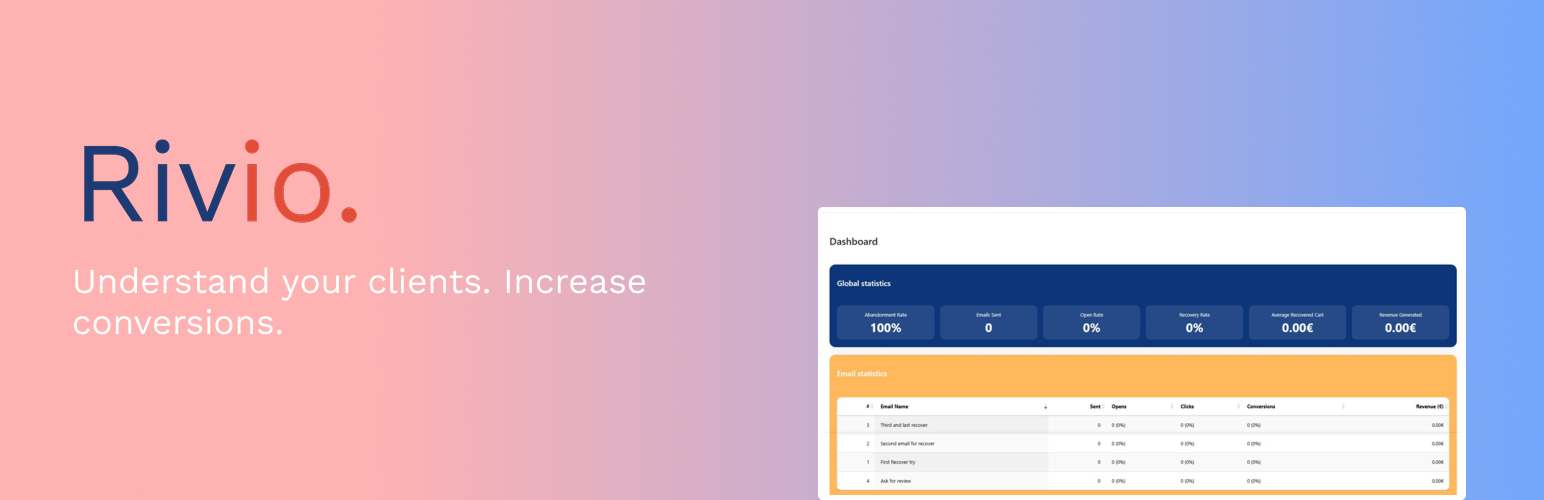 Rivio – Customer Retention, AI Emails & Cart Recovery for WooCommerce (Beta)