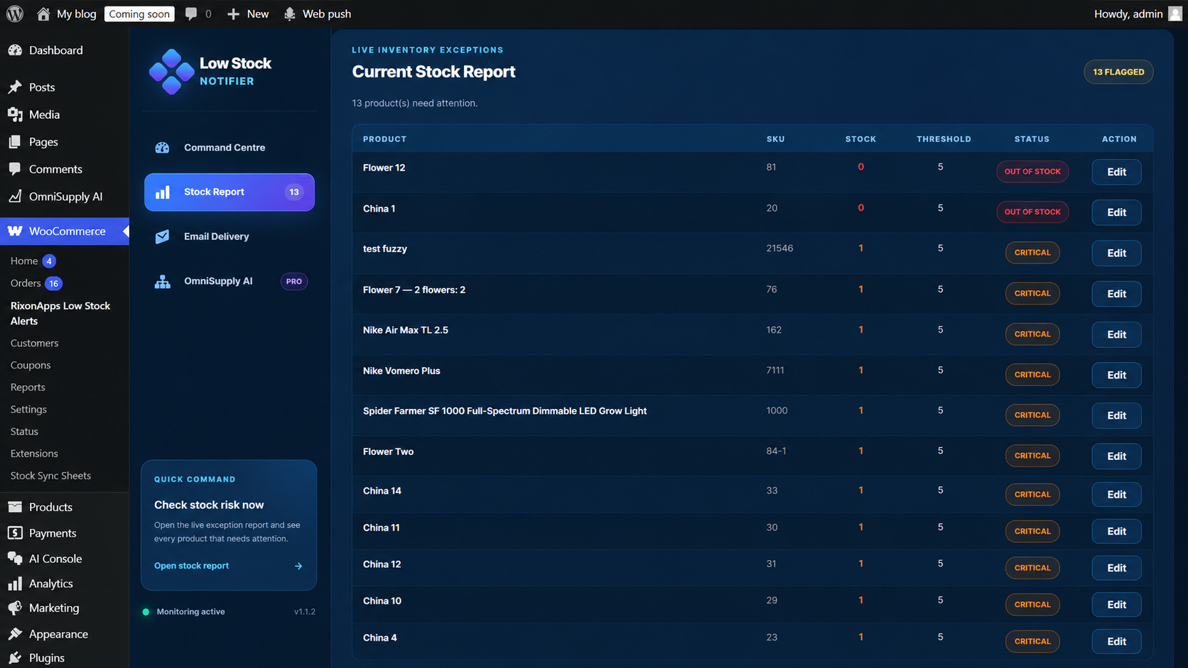 Stock Report tab — full list of products needing attention with urgency levels