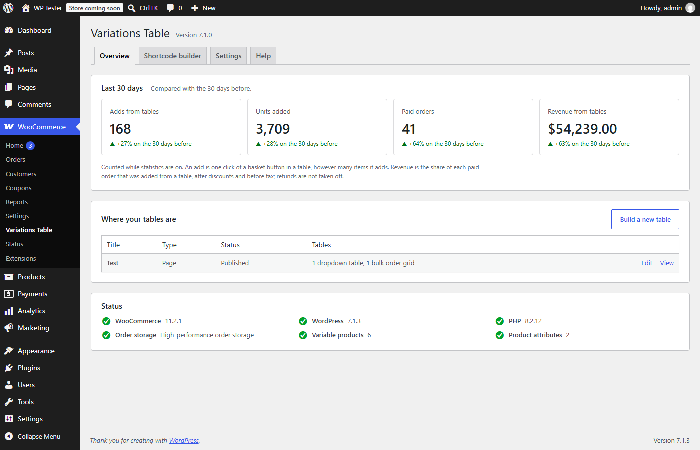WooCommerce → Variations Table → Overview: usage statistics, every page that holds a table, and a status check.