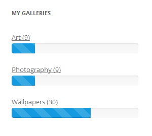 Widget output. Note that ratio bar which displays how many images there are in that gallery.