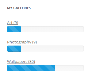 RokGallery Pages List