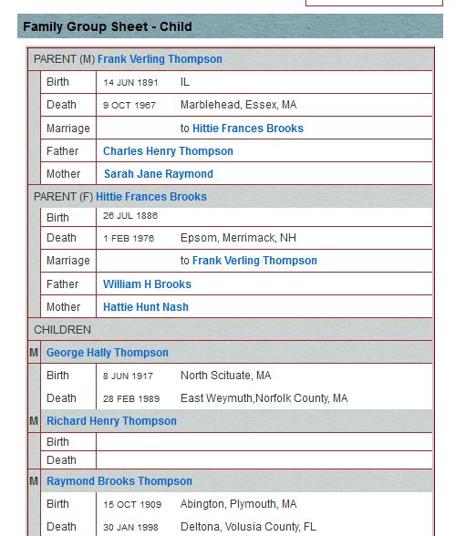 Formatted Family Sheets