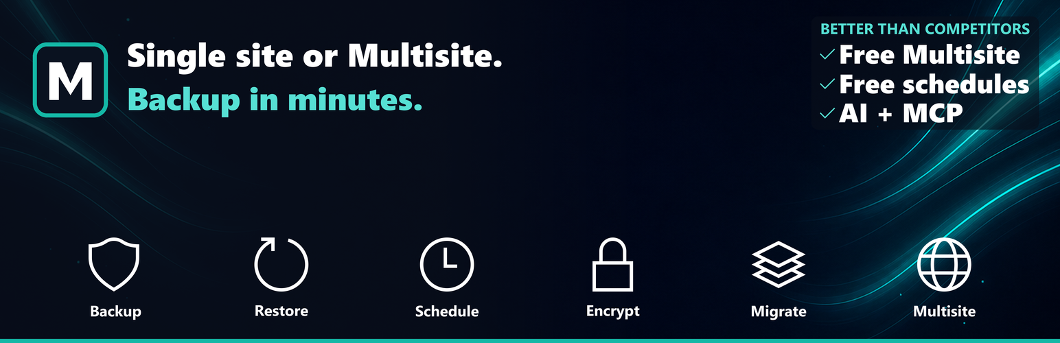 Rosenheinrich Multisite Migrate – Single Site & Network Backup, Restore & AI