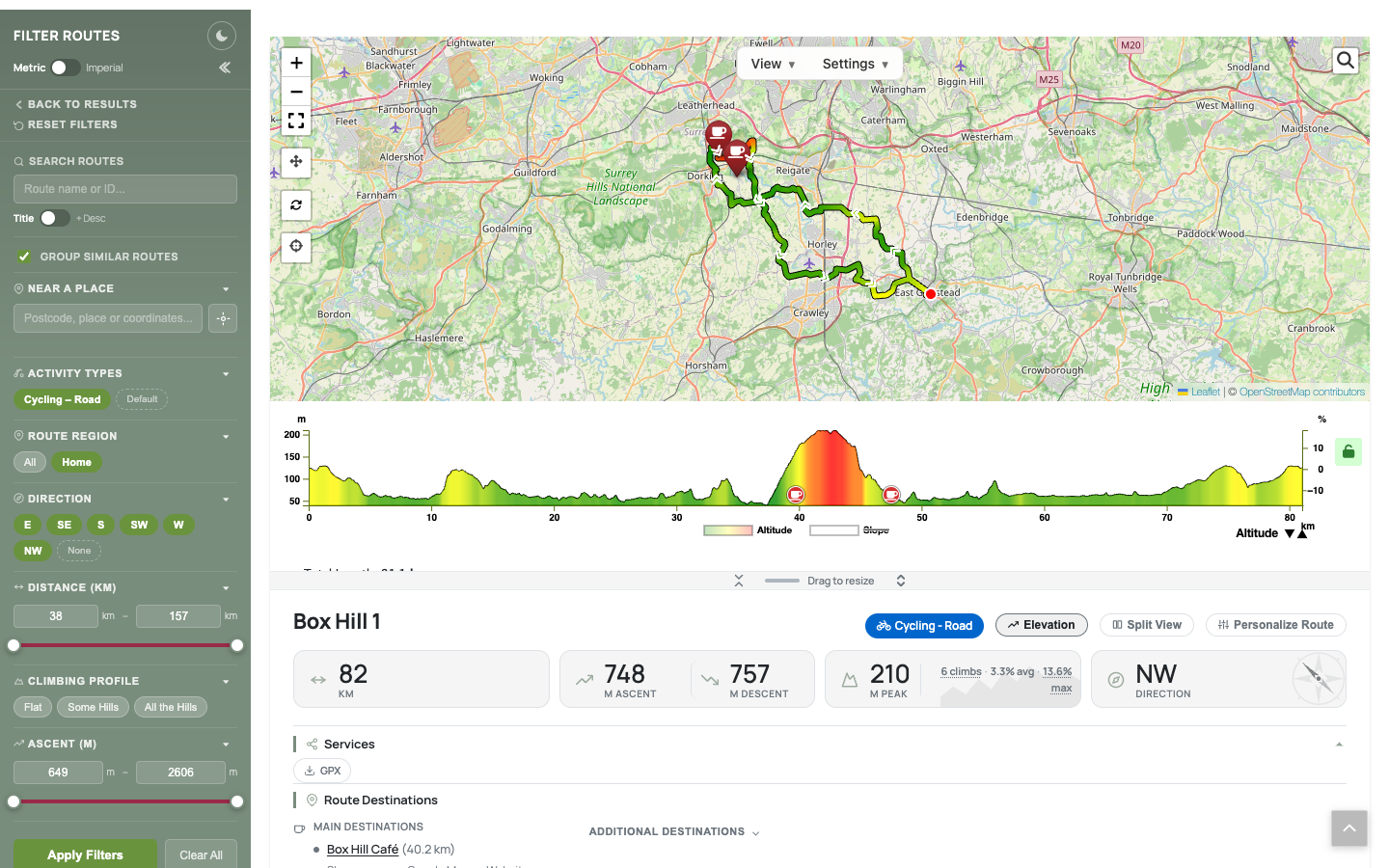 A route page: interactive map, elevation profile coloured by gradient, route stats and destinations