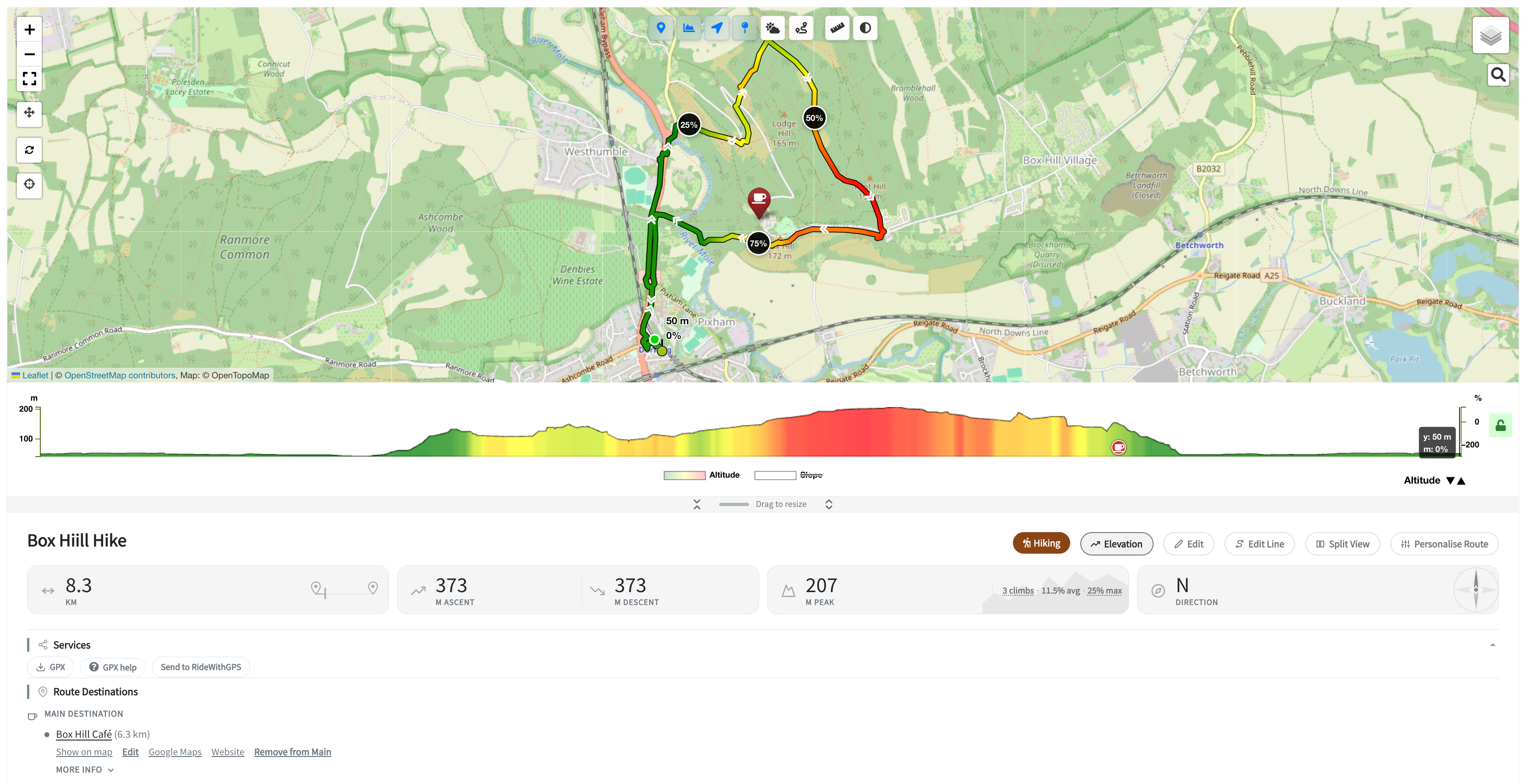 An example of a hike showing distance markers as percentages, gradient and a nearby café