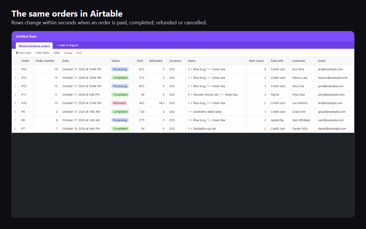 The same orders in Airtable.