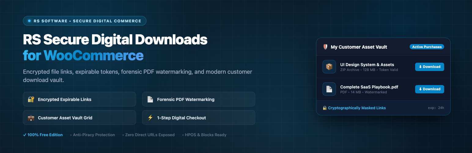 WordPress 外掛 RS Secure Digital Downloads for WooCommerce 的封面圖片