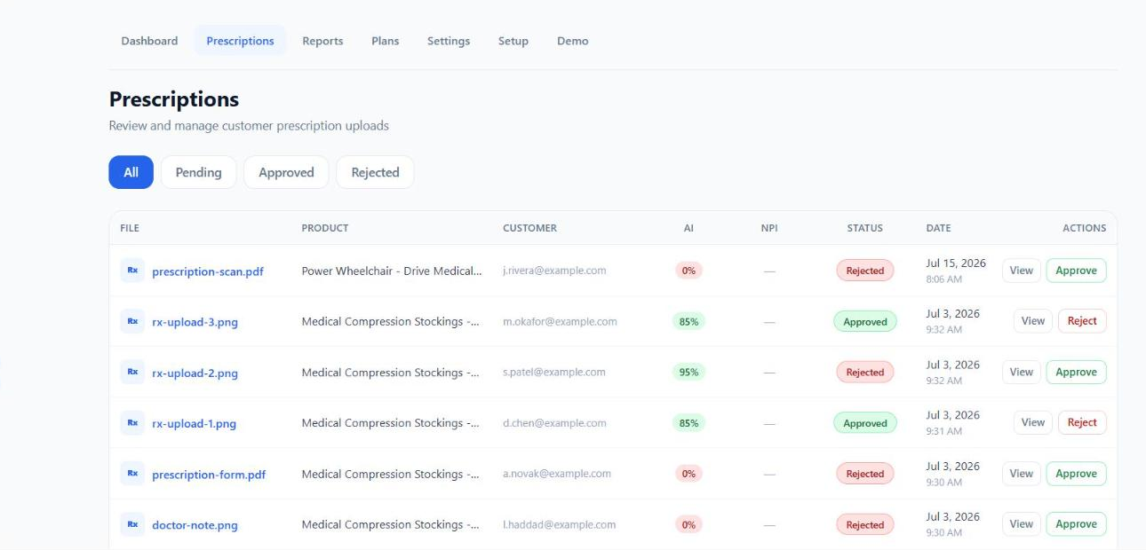 Prescriptions dashboard in WP Admin showing all uploads with status and actions
