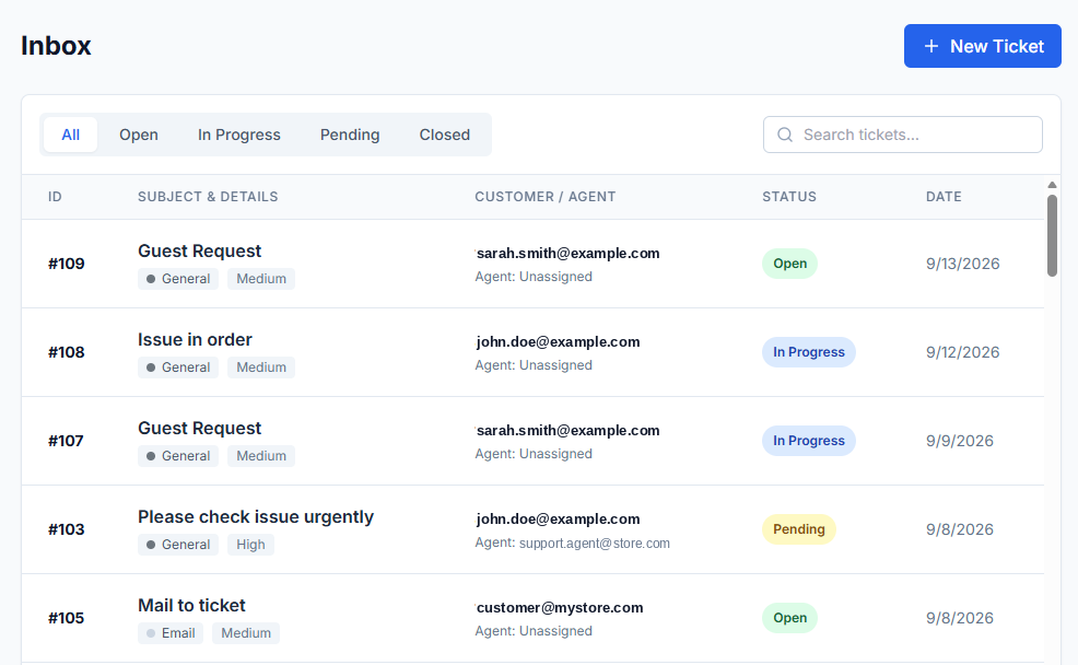Unified Omnichannel Support Inbox