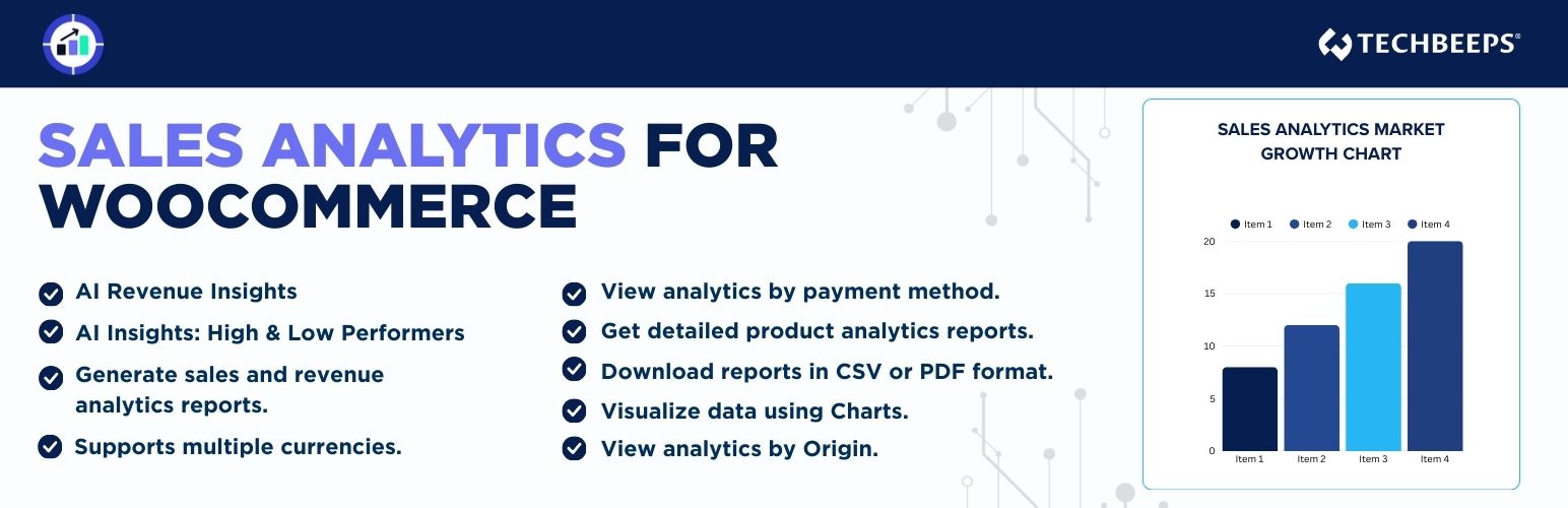 Sales Analytics for WooCommerce