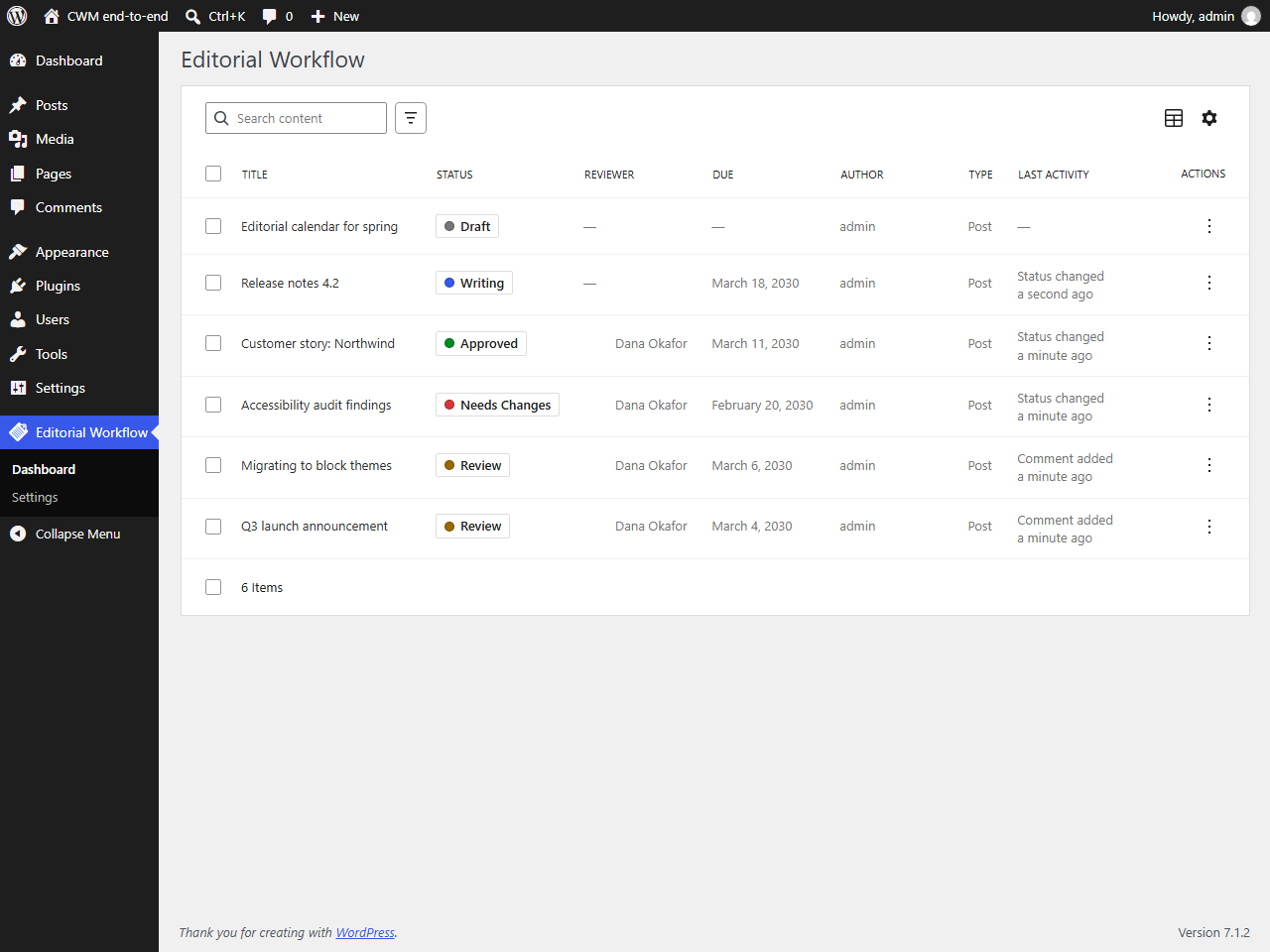 The admin dashboard, with server-side filtering, sorting and search.
