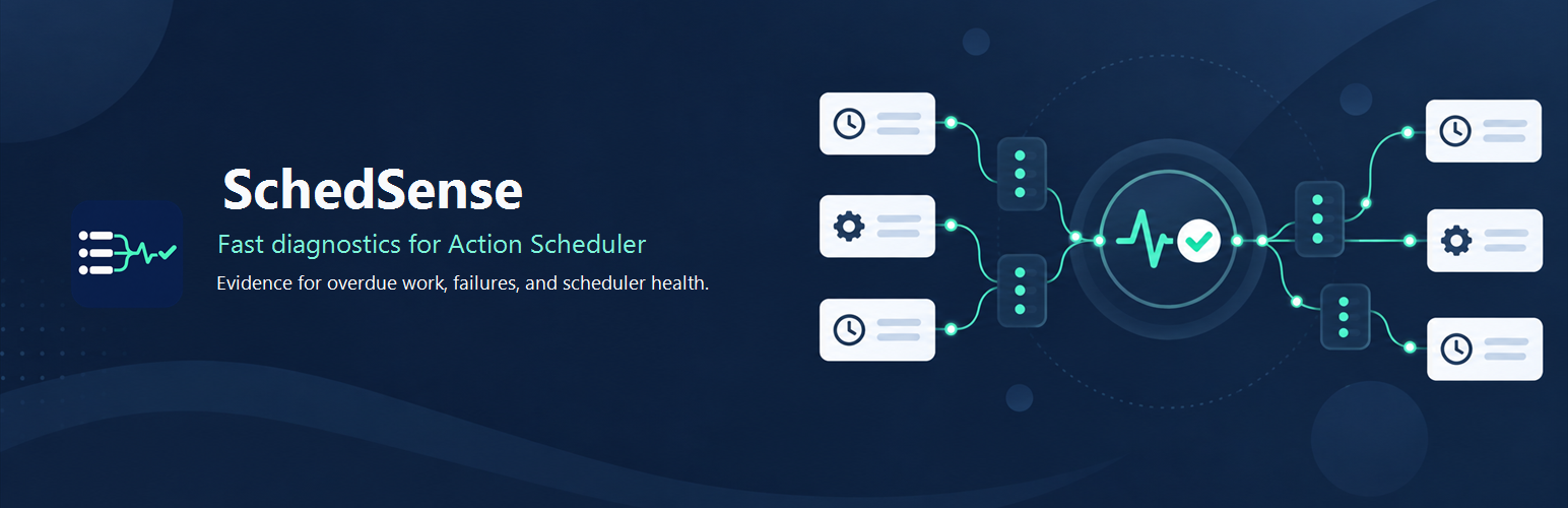 SchedSense: Fast Diagnostics for Action Scheduler
