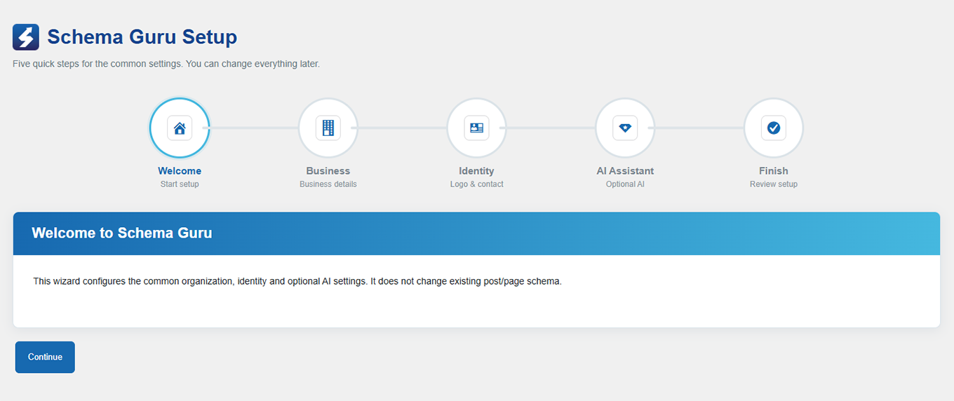Five-step Schema Guru Setup Wizard for business details, identity, optional AI configuration, and finishing setup.